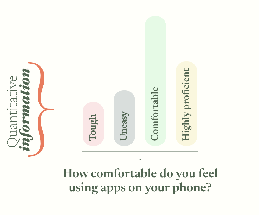 qualitative1